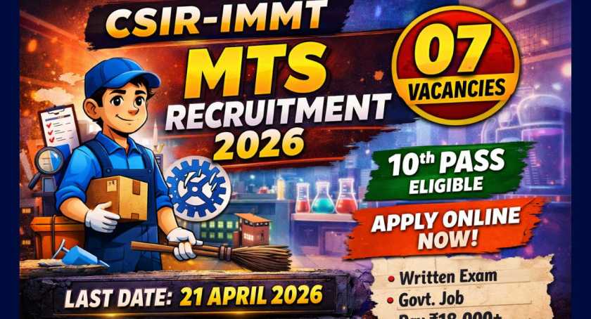 CSIR-IMMT MTS Recruitment