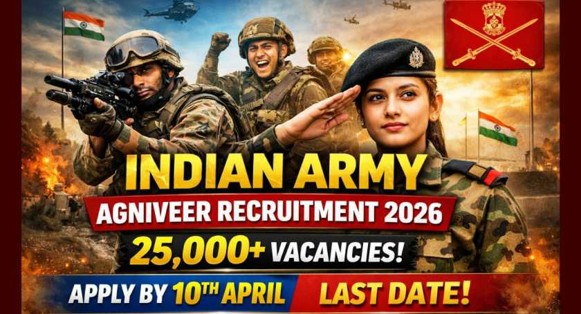 Indian Army Agniveer Recruitment 2026