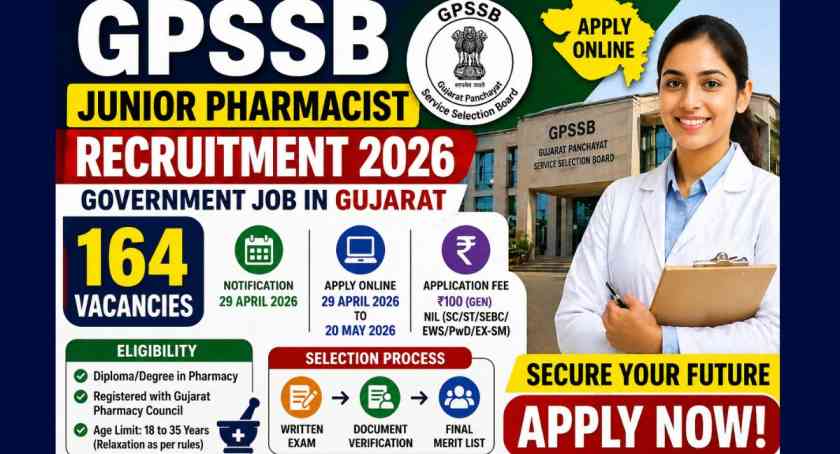Gujarat GPSSB Junior Pharmacist Recruitment