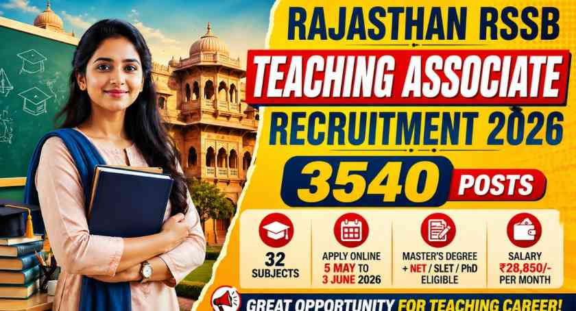 Rajasthan RSSB Teaching Associate Recruitment