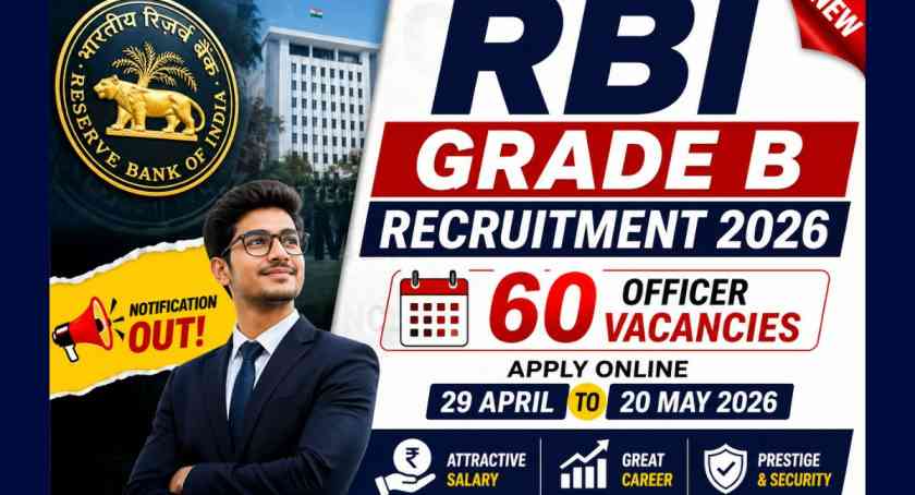 RBI Grade B Notification 2026 OUT