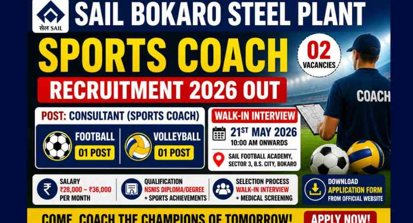 SAIL Bokaro Steel Plant Sports Coach Recruitment
