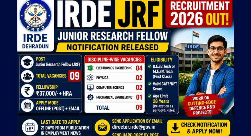 IRDE JRF Recruitment 2026 Out for Junior Research