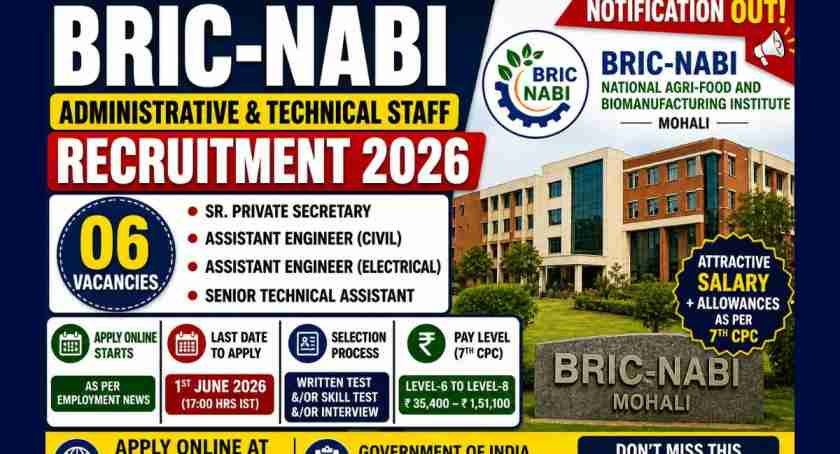 BRIC-NABI Administrative & Technical Staff Recruitment