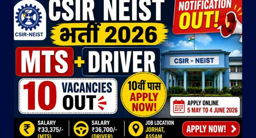 CSIR NEIST MTS & Driver Recruitment Notification