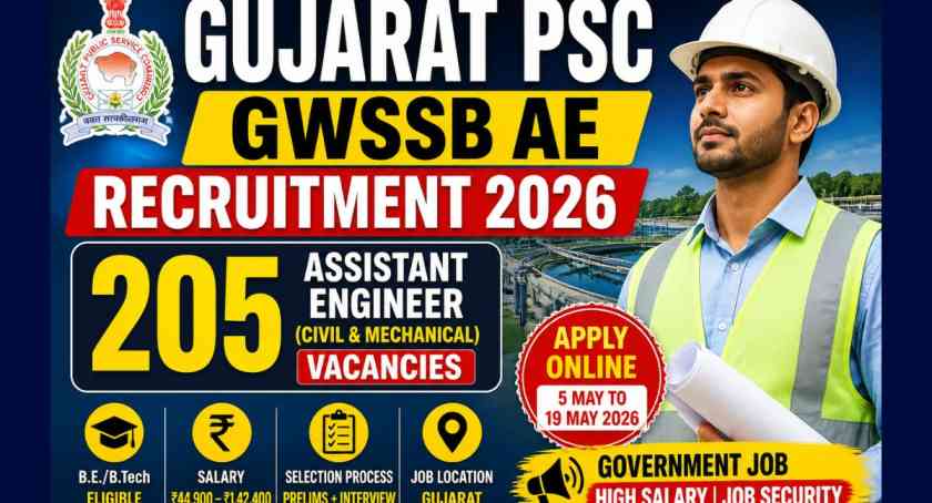 Gujarat PSC GWSSB AE Recruitment