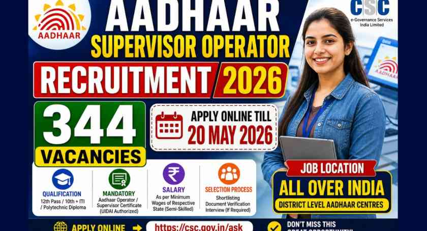 Aadhaar Supervisor Operator Recruitment