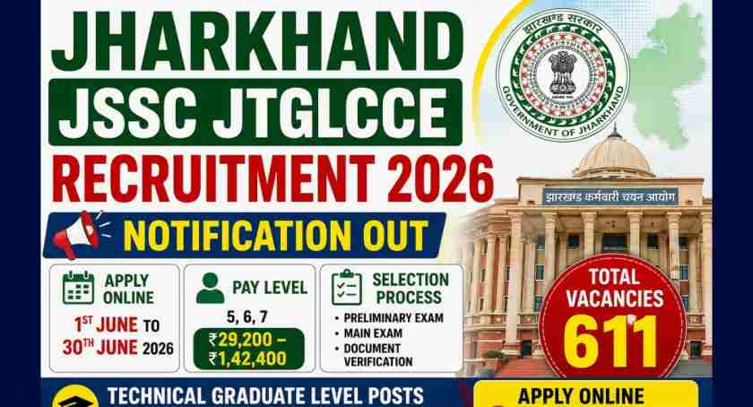 Jharkhand JSSC JTGLCCE Recruitment
