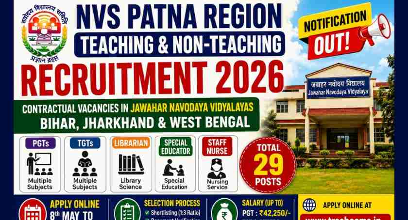 NVS Patna Region Teaching & Non-Teaching Recruitment